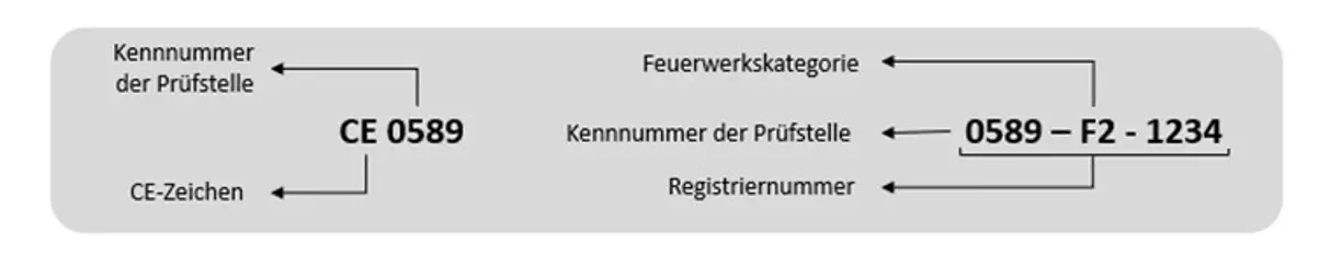 — © LKA Bayern/Screenshot