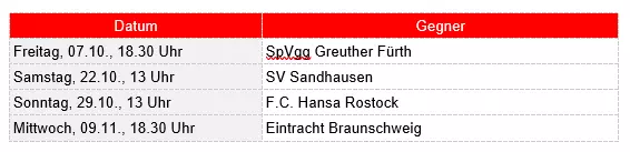 — © Jahn Regensburg/Screenshot