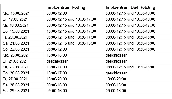  — © Screenshot / Landratsamt Cham