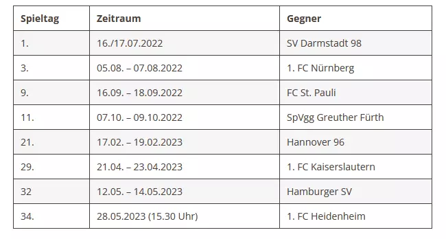  — © SSV Jahn Regensburg/Screenshot
