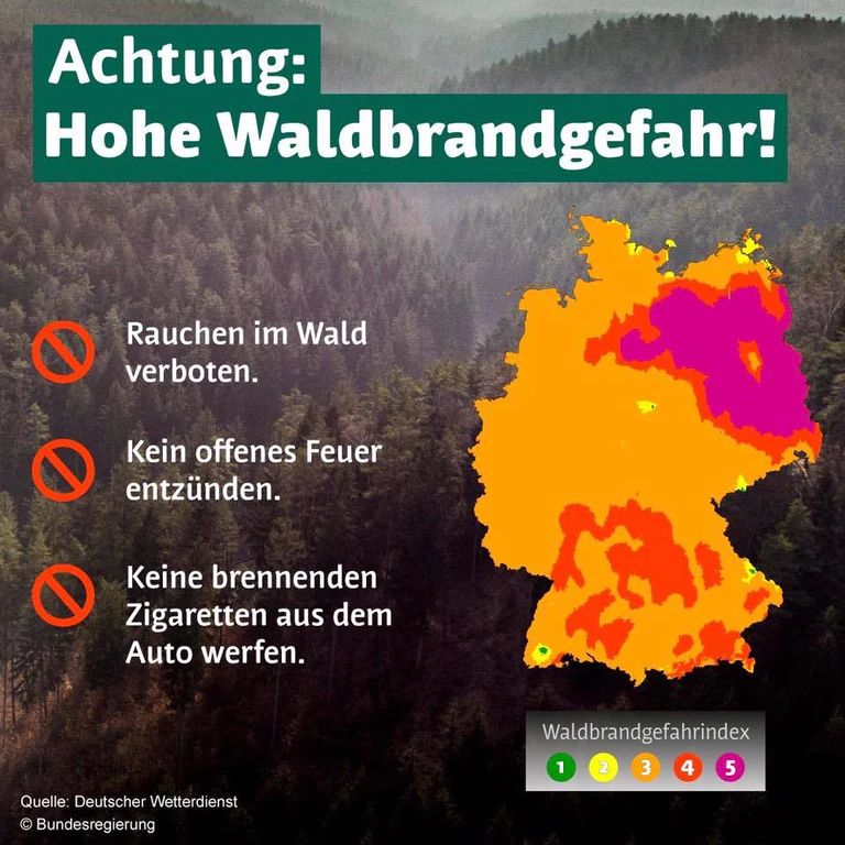 — © Feuerwehr Pettendorf
