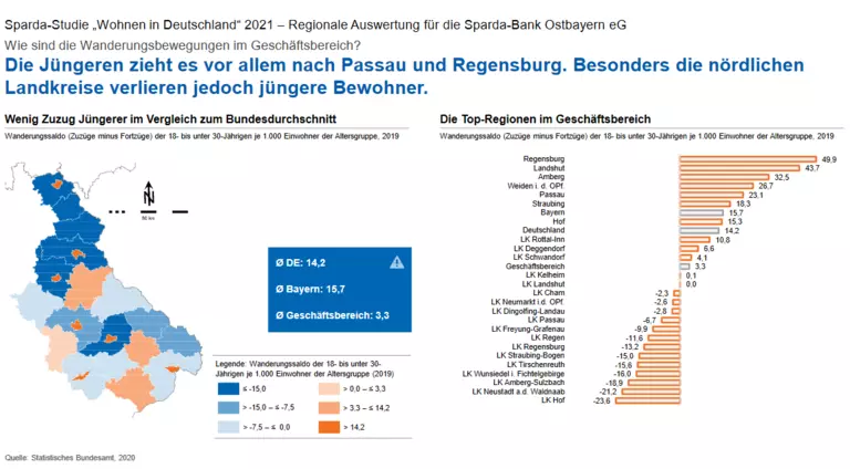 — © Screenshot/ Verband der Sparda-Banken e.V.
