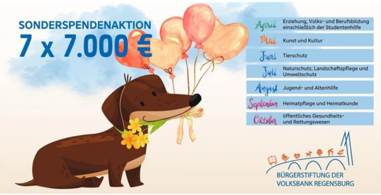 — © Volksbank Raiffeisenbank Regensburg-Schwandorf eG / Screenshot
