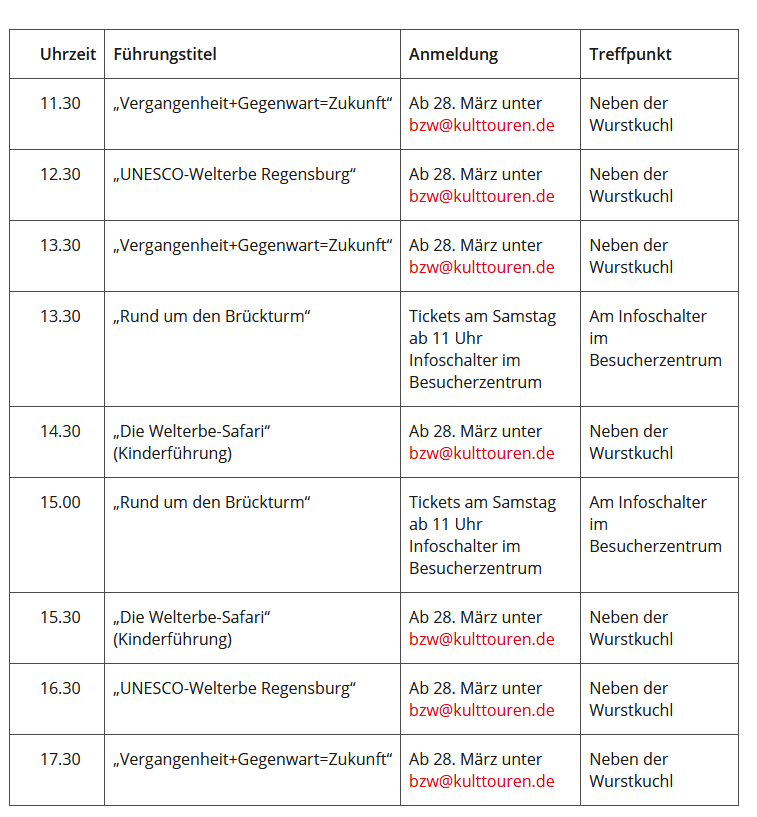 © Screenshot/Stadt Regensburg